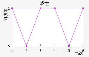 ˹սʿ