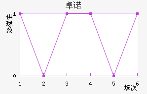 ׿ŵ