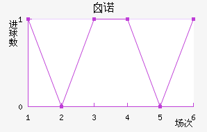 ضŵֽ