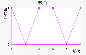 S𺣰