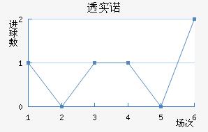 ͸ʵŵ
