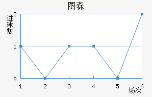 ͼɭ
