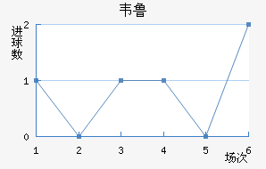 Τ³˹