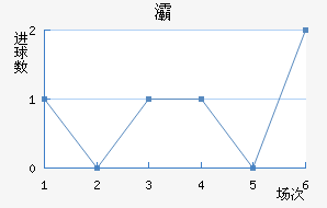 屹ʽ