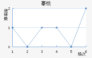 庺˼