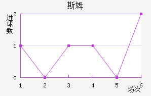 ˹ķ
