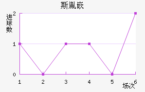 ˹طǶ½