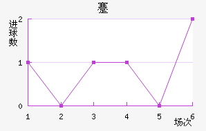 忨