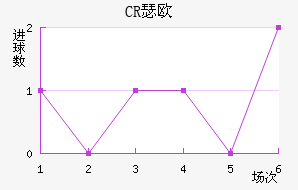 CRBɪŷ