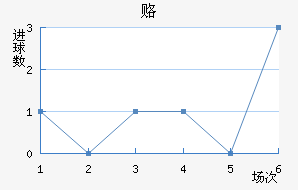¸½