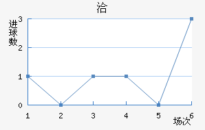 Ǣ