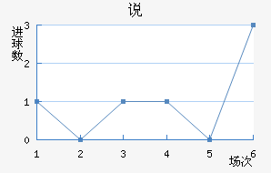 OFK˵ߴĽ
