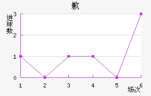 Ǹ˹