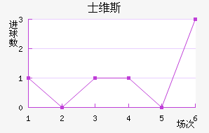 ʿά˹