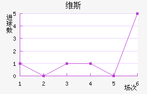 ά˹