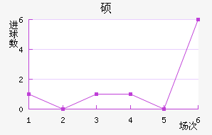 ˶ǽ