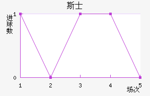 ˹ʿ
