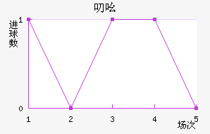 ߶ߺս