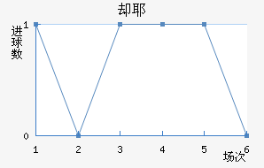 ȴҮ·