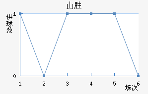 ɽʤ