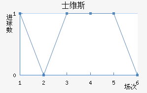 ʿά˹