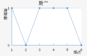˹岨
