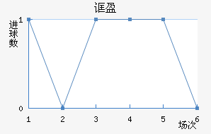 ڲӯ