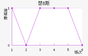 ɪR˹