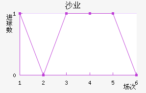 ɳ04ҵӽ
