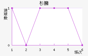 ɼӷ