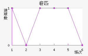 ոƥ˹