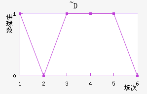 Ŭٽ
