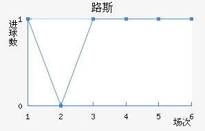 ·˹