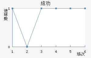 ŦȰ½