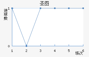 ʥͼǽ