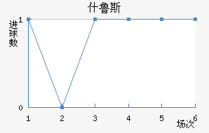 ʲ³˹