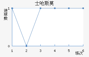 ʿǺ˹Īǽ