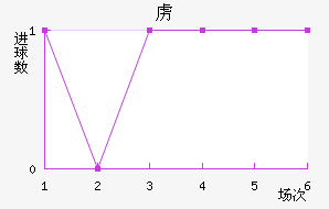 ²ǽ