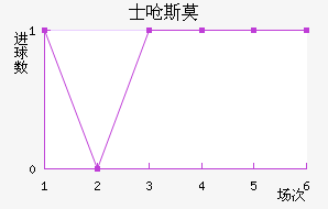ʿǺ˹Īǽ