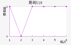 ˹ɲU19