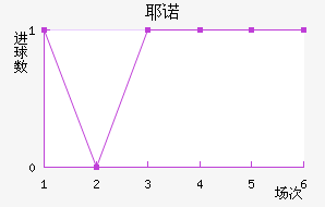 Үŵ½
