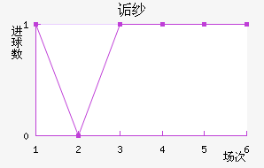 ڸɴ