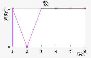 찲ǽ