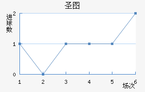 ʥͼǽ