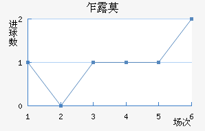 է¶Ī