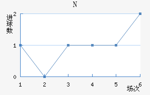 NKղ