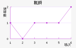 ȿ˲½