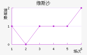 ά˹ɳ