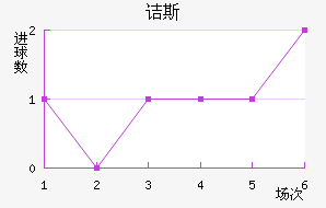 ڵ˹