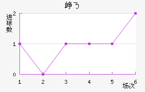 Ῠ˹˽